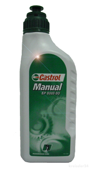 Castrol.jpg