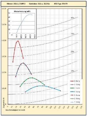 zug.JPG (75.16 KiB) 5475 mal betrachtet zug.JPG