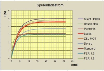 strom.JPG