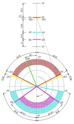 Diagramm.JPG