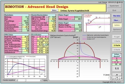 Umbau Syrena Berechnung.jpg