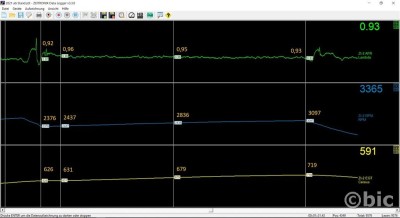 Normale Fahrt 4. Gang.jpg