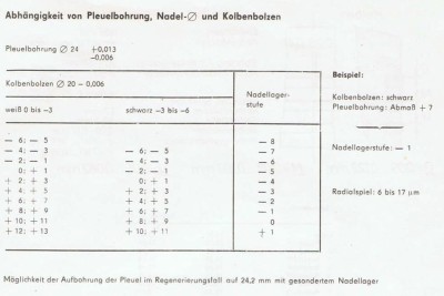 pleuel.JPG
