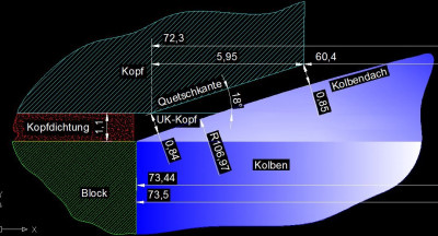 Detail Spalt.JPG